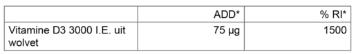vitamine d3 75 samenstelling